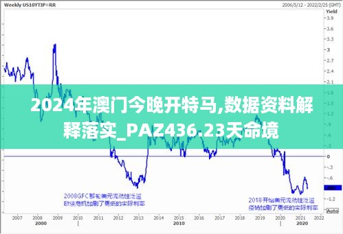 2024年澳门今晚开特马,数据资料解释落实_PAZ436.23天命境