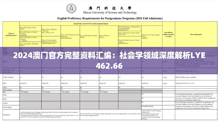 2024澳门官方完整资料汇编：社会学领域深度解析LYE462.66