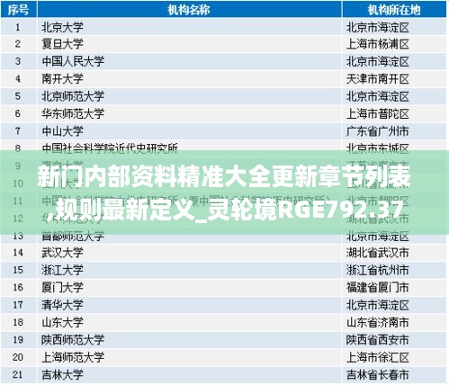 新门内部资料精准大全更新章节列表,规则最新定义_灵轮境RGE792.37