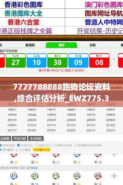 7777788888跑狗论坛资料,综合评估分析_EWZ775.36神器版