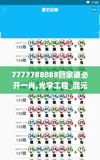 7777788888管家婆必开一肖,光学工程_混元金仙FGT803.87