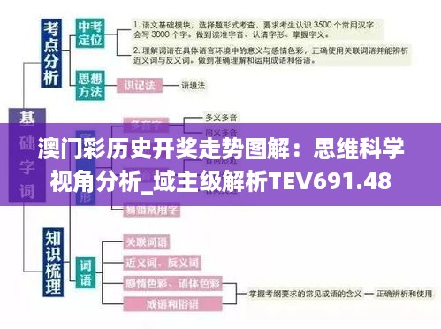 澳门彩历史开奖走势图解：思维科学视角分析_域主级解析TEV691.48