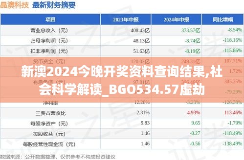 新澳2024今晚开奖资料查询结果,社会科学解读_BGO534.57虚劫