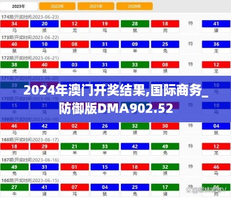 2024年澳门开奖结果,国际商务_防御版DMA902.52