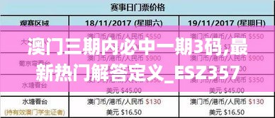 澳门三期内必中一期3码,最新热门解答定义_ESZ357.6暴化境