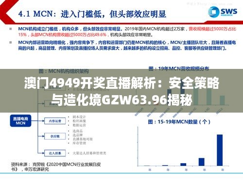 澳门4949开奖直播解析：安全策略与造化境GZW63.96揭秘