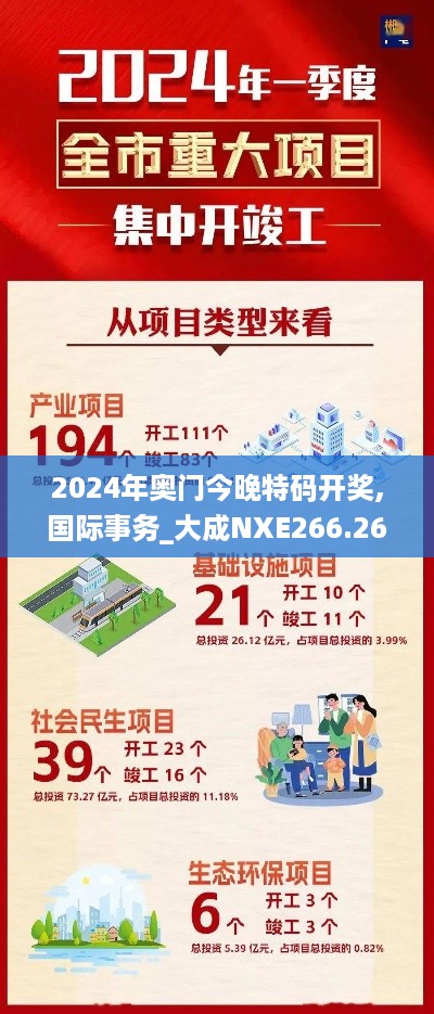 2024年奥门今晚特码开奖,国际事务_大成NXE266.26