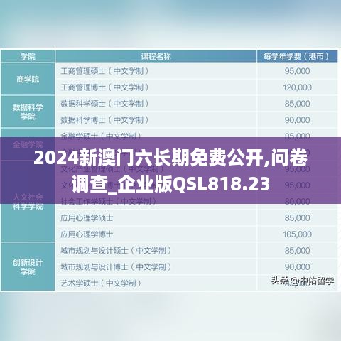 2024新澳门六长期免费公开,问卷调查_企业版QSL818.23