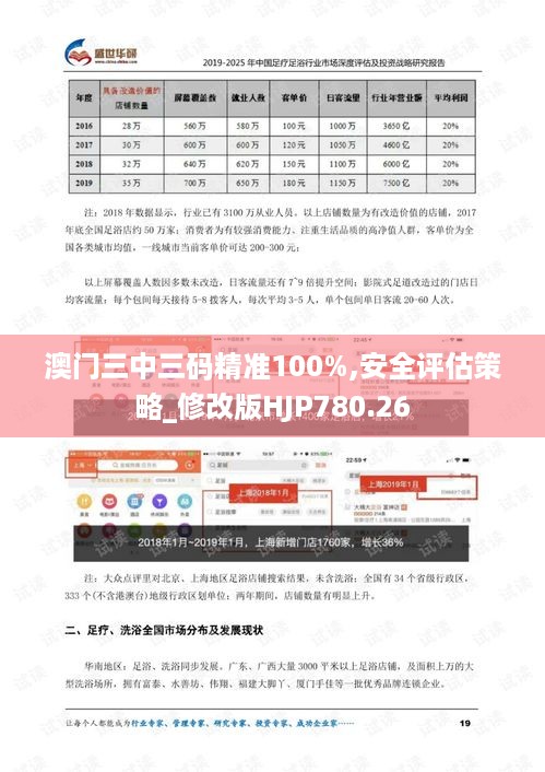 澳门三中三码精准100%,安全评估策略_修改版HJP780.26