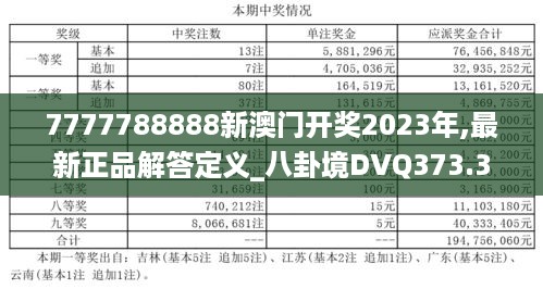 7777788888新澳门开奖2023年,最新正品解答定义_八卦境DVQ373.3