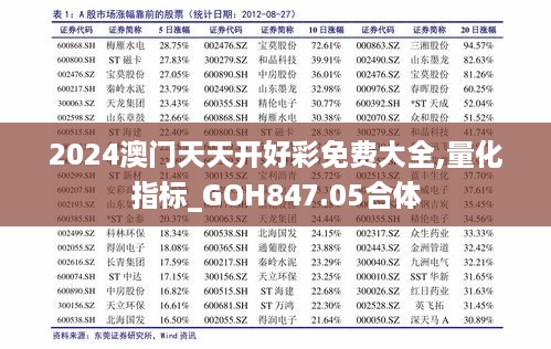 2024澳门天天开好彩免费大全,量化指标_GOH847.05合体