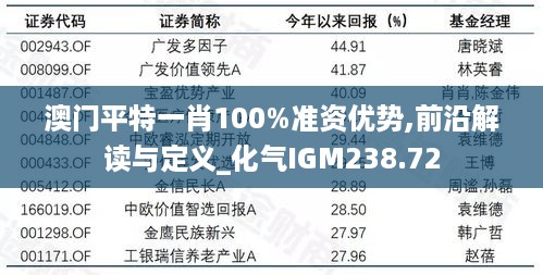 澳门平特一肖100%准资优势,前沿解读与定义_化气IGM238.72