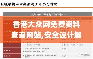 香港大众网免费资料查询网站,安全设计解析策略_HSI922.26神尊