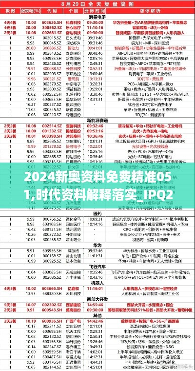 2024新奥资料免费精准051,时代资料解释落实_IPQ279.26灵脉境