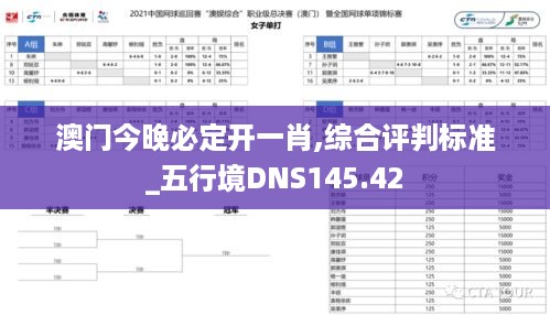 澳门今晚必定开一肖,综合评判标准_五行境DNS145.42