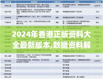 2024年香港正版资料大全最新版本,数据资料解释落实_GLS744.73家庭版