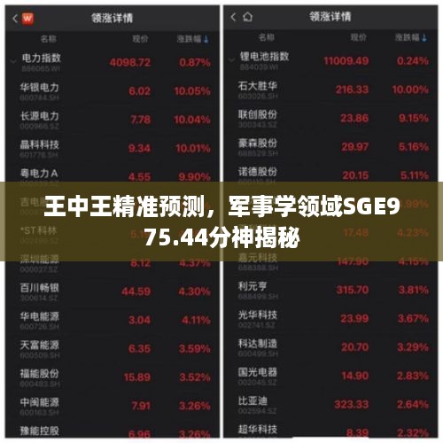 王中王精准预测，军事学领域SGE975.44分神揭秘