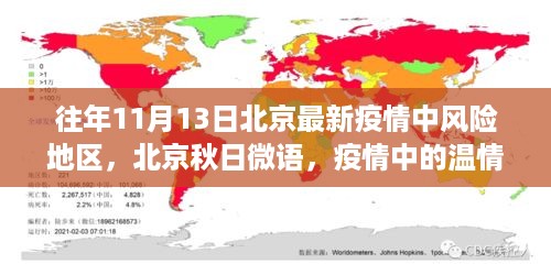 北京秋日微语，疫情中的温情与小确幸，历年11月13日疫情中风险地区的挑战与希望