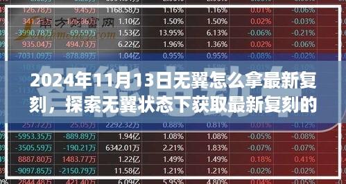 2024年11月13日无翼状态下获取最新复刻攻略