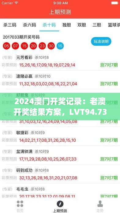 2024澳门开奖记录：老澳开奖结果方案，LVT94.737桌面版支持策略