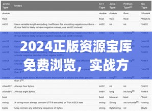 2024正版资源宝库免费浏览，实战方案应用详解_HAA62.889平板