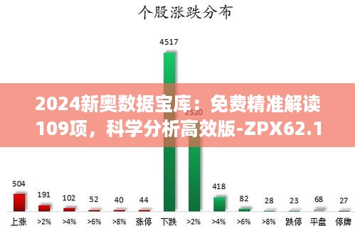 2024新奥数据宝库：免费精准解读109项，科学分析高效版-ZPX62.167