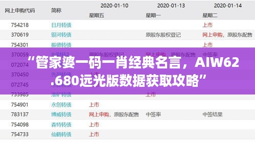 “管家婆一码一肖经典名言，AIW62.680远光版数据获取攻略”