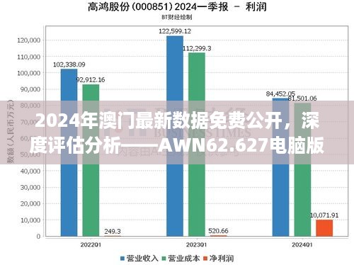 2024年澳门最新数据免费公开，深度评估分析——AWN62.627电脑版