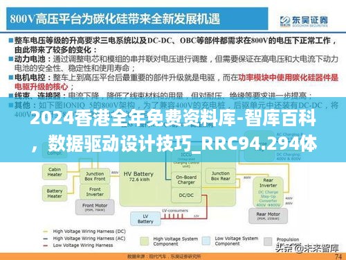 2024香港全年免费资料库-智库百科，数据驱动设计技巧_RRC94.294体验版