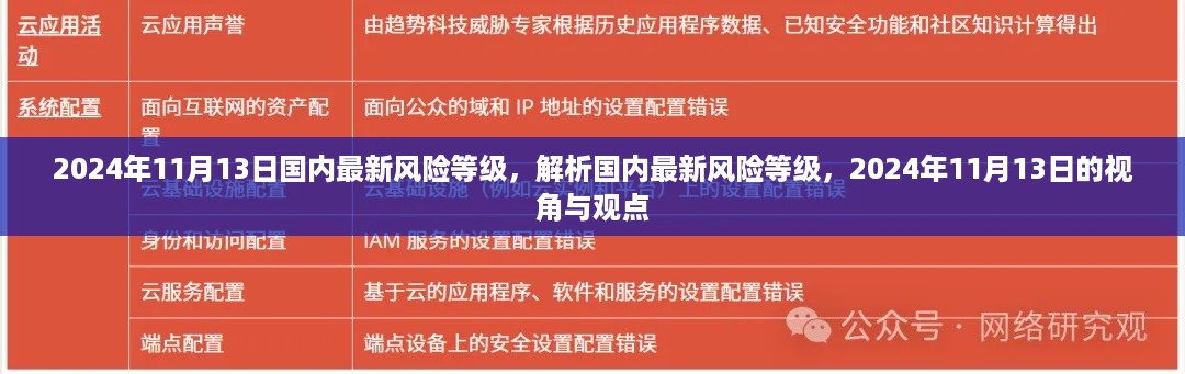 2024年11月13日国内最新风险等级解析与观点