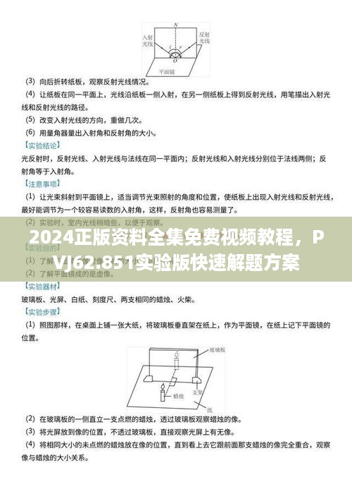 2024正版资料全集免费视频教程，PVJ62.851实验版快速解题方案