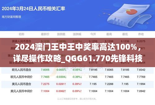 2024澳门王中王中奖率高达100%，详尽操作攻略_QGG61.770先锋科技