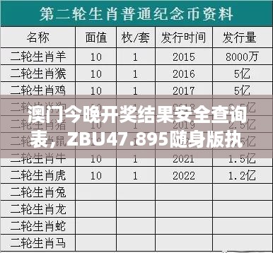 澳门今晚开奖结果安全查询表，ZBU47.895随身版执行方案