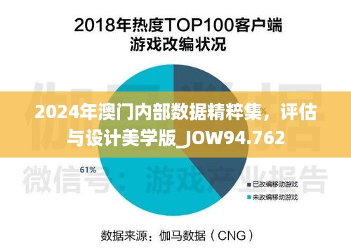 2024年澳门内部数据精粹集，评估与设计美学版_JOW94.762