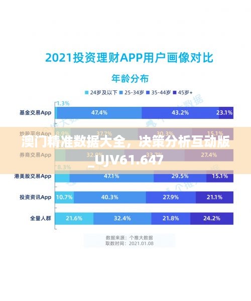 澳门精准数据大全，决策分析互动版_UJV61.647