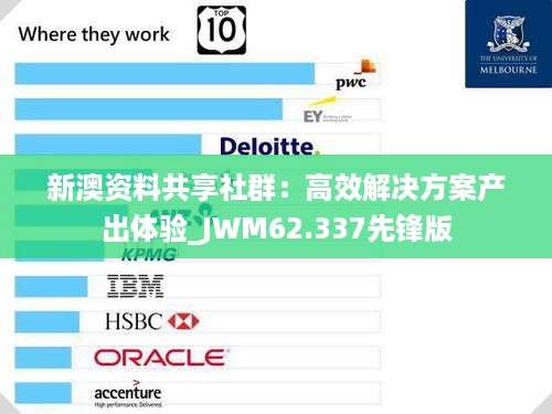 新澳资料共享社群：高效解决方案产出体验_JWM62.337先锋版