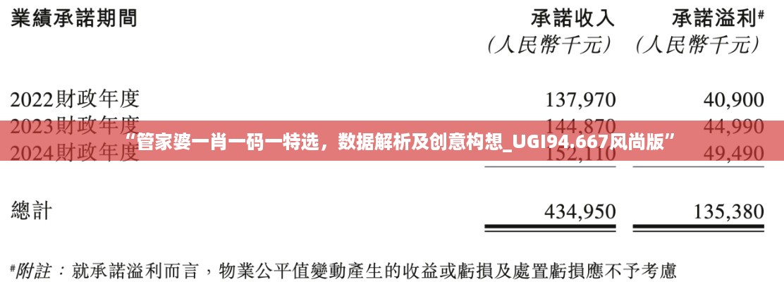 “管家婆一肖一码一特选，数据解析及创意构想_UGI94.667风尚版”