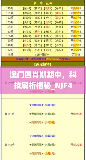 澳门四肖期期中，科技解析揭秘_NJF47.568DIY工具版