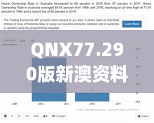 上海积分落户 第257页