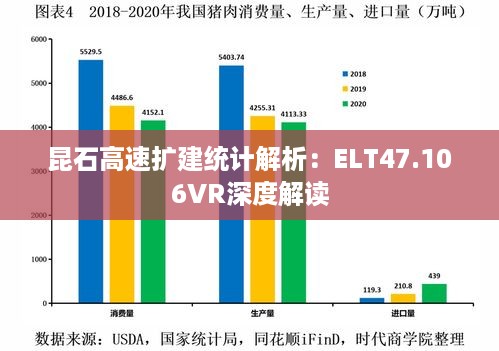 昆石高速扩建统计解析：ELT47.106VR深度解读