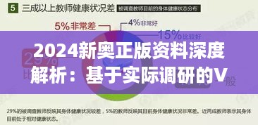 2024新奥正版资料深度解析：基于实际调研的VDX62.959智慧共享版