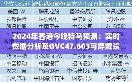 2024年香港今晚特马预测：实时数据分析及GVC47.603可穿戴设备资讯