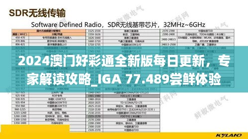 2024澳门好彩通全新版每日更新，专家解读攻略_IGA 77.489尝鲜体验