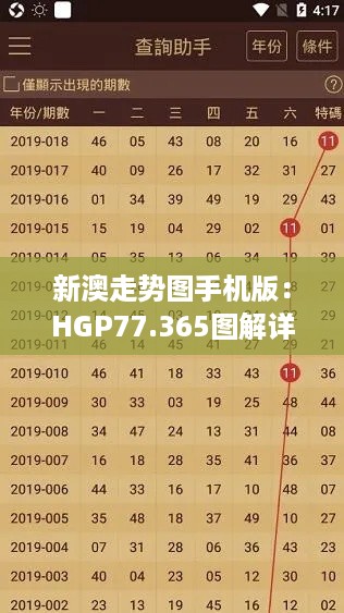 新澳走势图手机版：HGP77.365图解详述