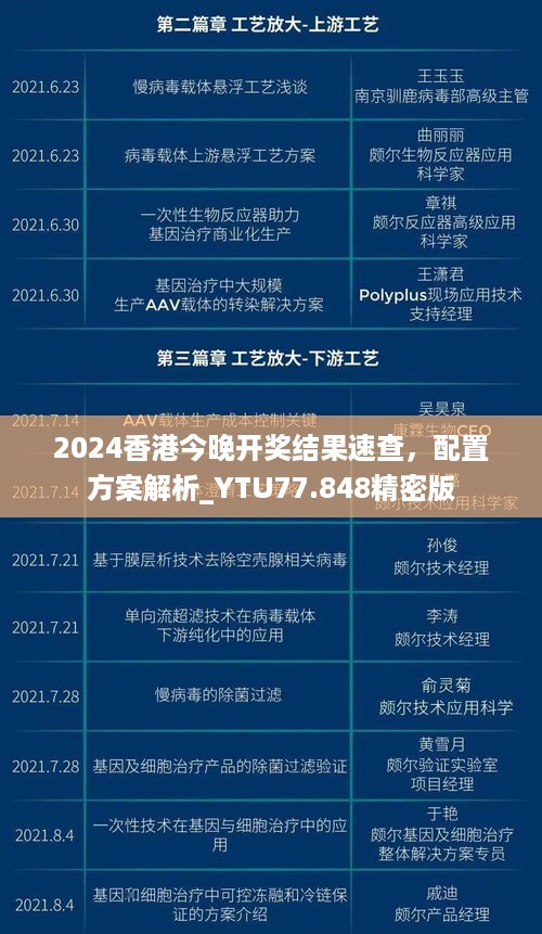 2024香港今晚开奖结果速查，配置方案解析_YTU77.848精密版