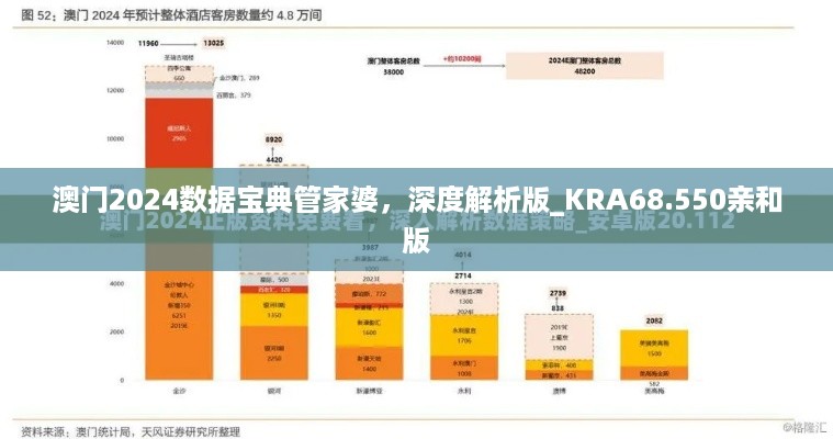 澳门2024数据宝典管家婆，深度解析版_KRA68.550亲和版