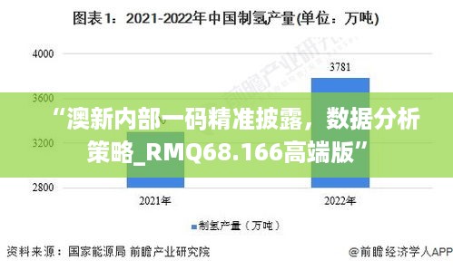 “澳新内部一码精准披露，数据分析策略_RMQ68.166高端版”