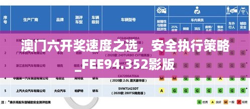 澳门六开奖速度之选，安全执行策略_FEE94.352影版