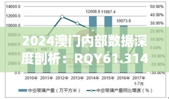 2024澳门内部数据深度剖析：RQY61.314职业版实战解读