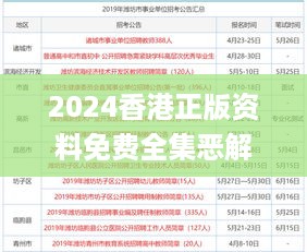 2024香港正版资料免费全集恶解攻略，便捷版快速解题方法_UIN68.263